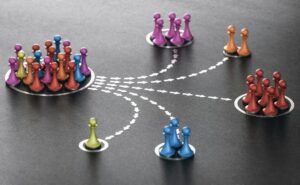 Audience segmentation or customer segregation.